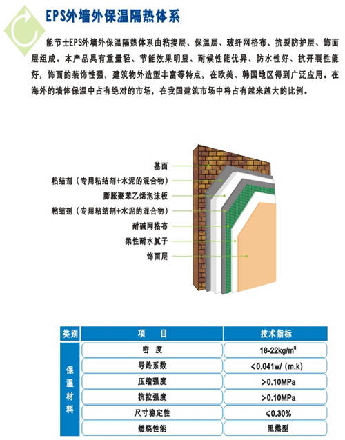 官方权威发布：新怡明德世家售楼处电话(新怡明德世家)首页网站-营销中心欢迎您-楼盘详情•最新价格-户型图-容积率@2026413售楼处✦Ai热搜(图1)