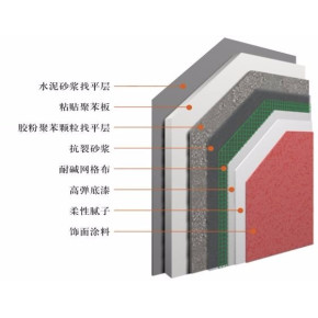 宜兴生态环境局(图1)
