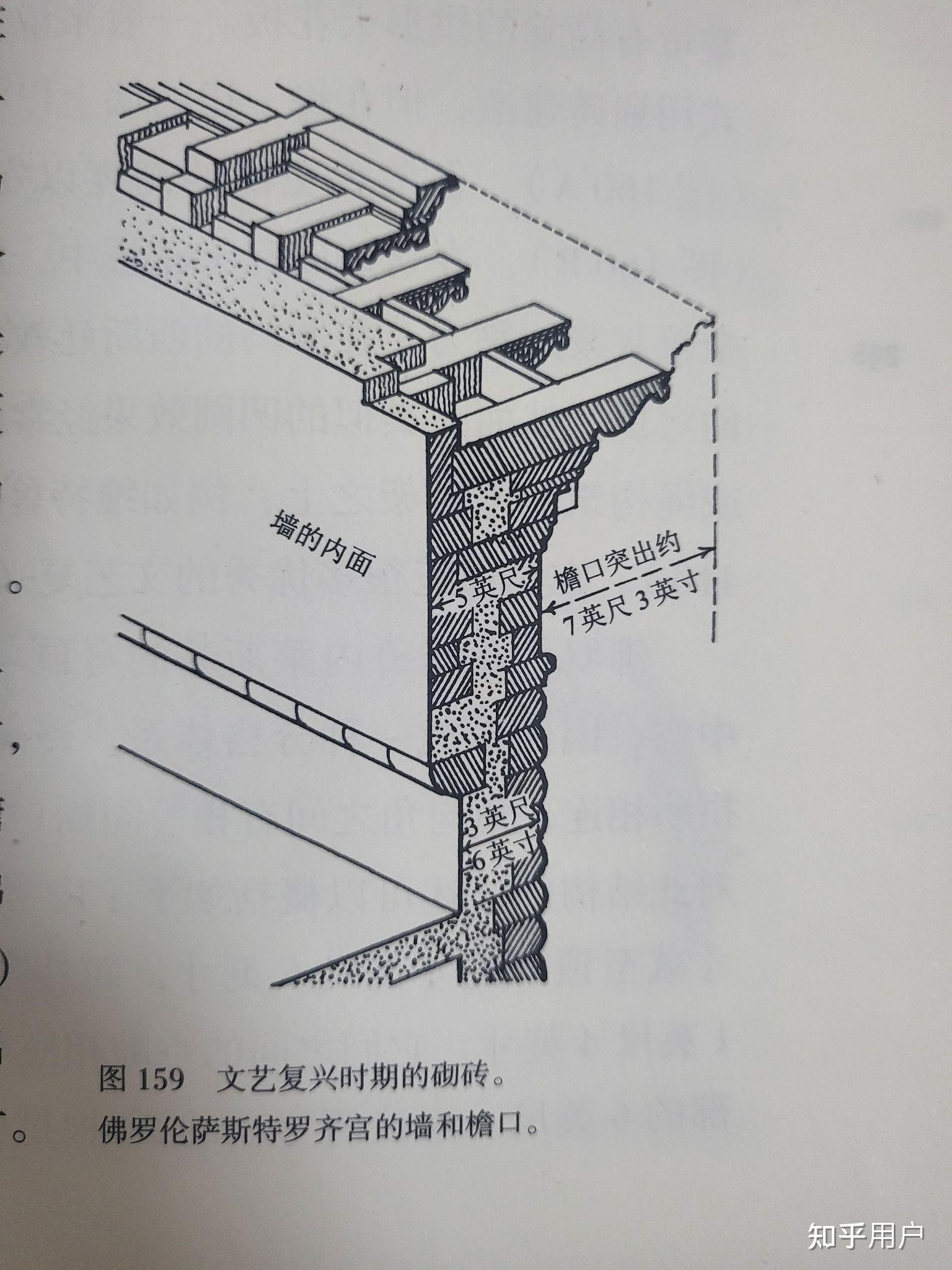 资本金Word模板(图1)
