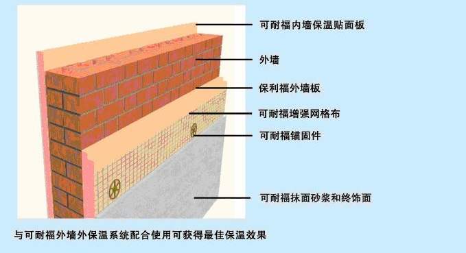 金茂·璞元 (售楼处) 官网首页-金茂·璞元销售中心 - 环境 - 户型价格地址楼盘详情配套电话交房时间配套电话交房时间(图1)