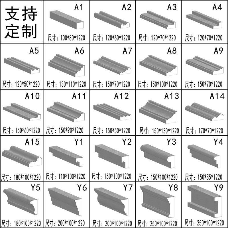 30F高层住宅精细外立面带线脚SU模型(图1)