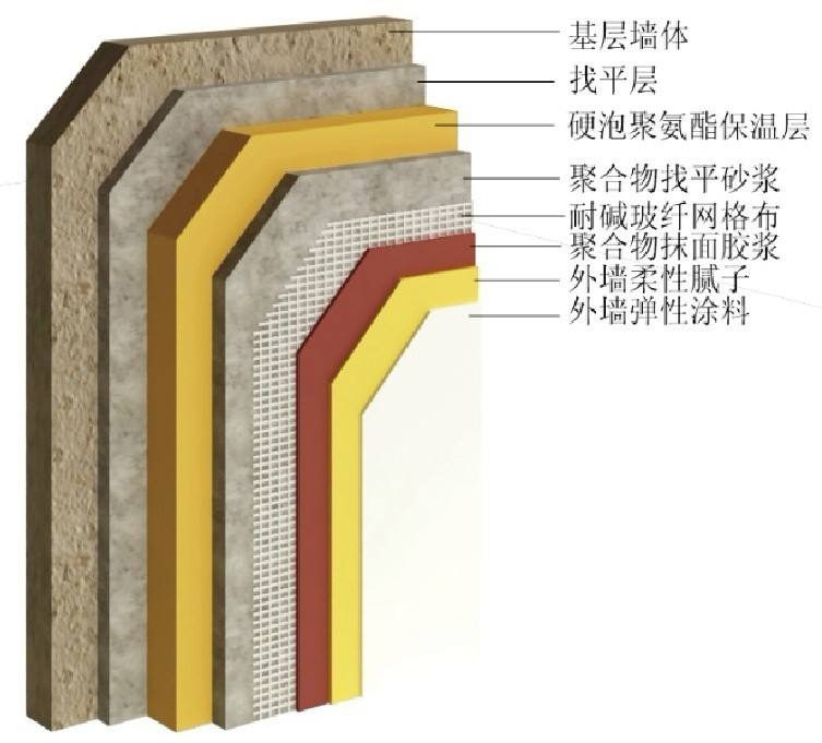 辽2015J301外墙外保温设计图集pdf(图1)
