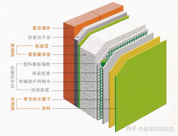 2024-2029年福州市智慧安防行業前景預測與市場調查研究報告(图1)
