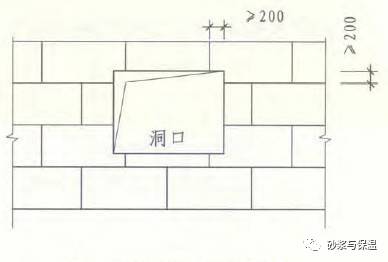 2017-2022年中國彩色聚氨酯泡沫市場調研及發展趨勢預測報告(图1)