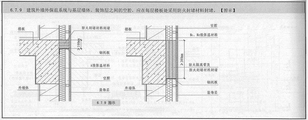 吉J2008-115外墙外保温建筑构造图集pdf(图1)