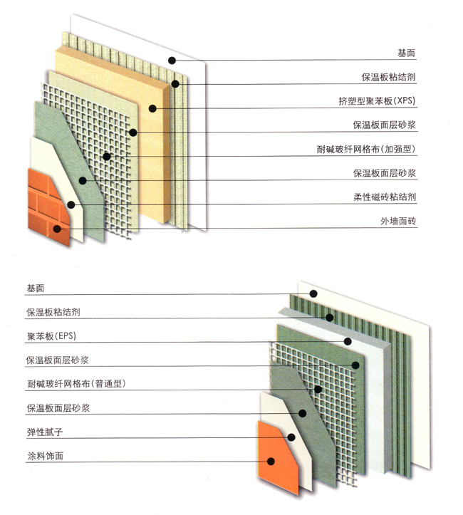 石墨烯材料(图1)