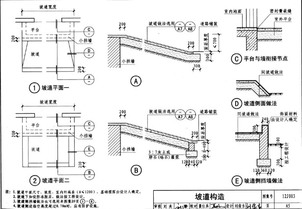 外墙构造做法图集(图1)