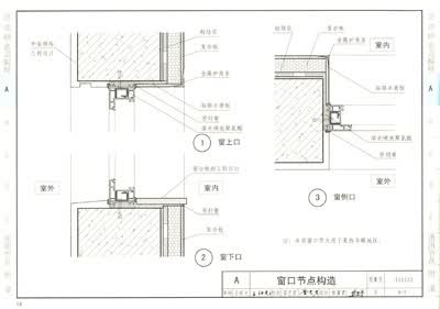 外墙保温薄抹灰系统与保温一体板系统对比(图1)