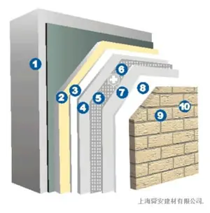 保温材料(图1)
