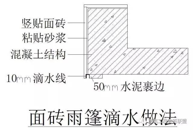 整理)保温施工方案1002doc(图1)