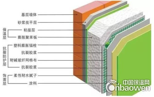 内蒙古2025年巴彦淖尔市临河区团结路(曙光街一庆丰街)城市燃气管道等老化更新改造及再生水管网建设项目公告(图1)