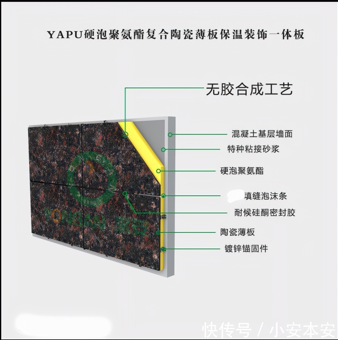 发泡陶瓷是什么?解读其独特材质与工艺(图1)