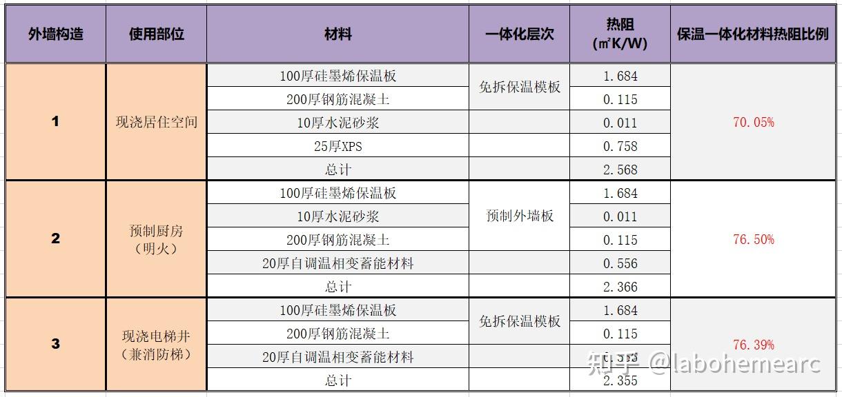 最近更新_智能设备_运动_汽车_智慧出行频道_天极网(图1)