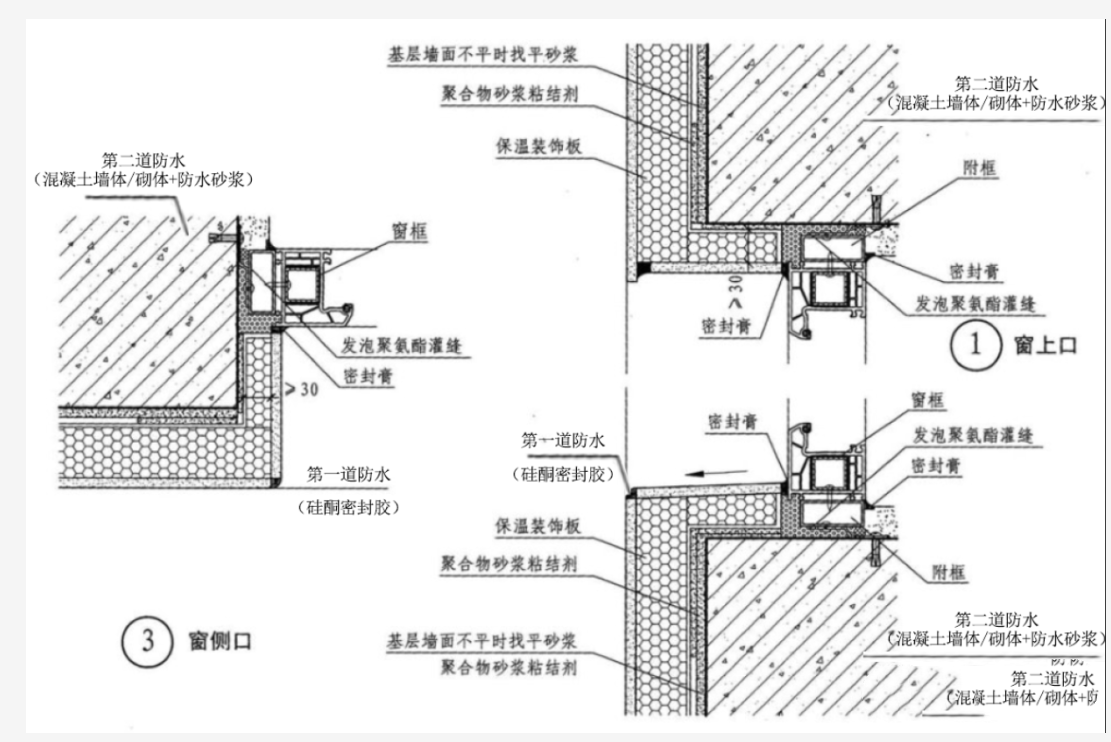 建筑外墙保温施工方案模板(图1)